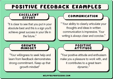 feedbackity|Feedbackity .